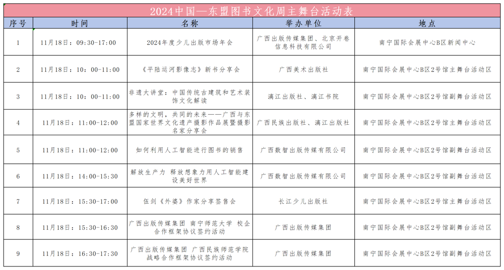 图书文化周活动表3